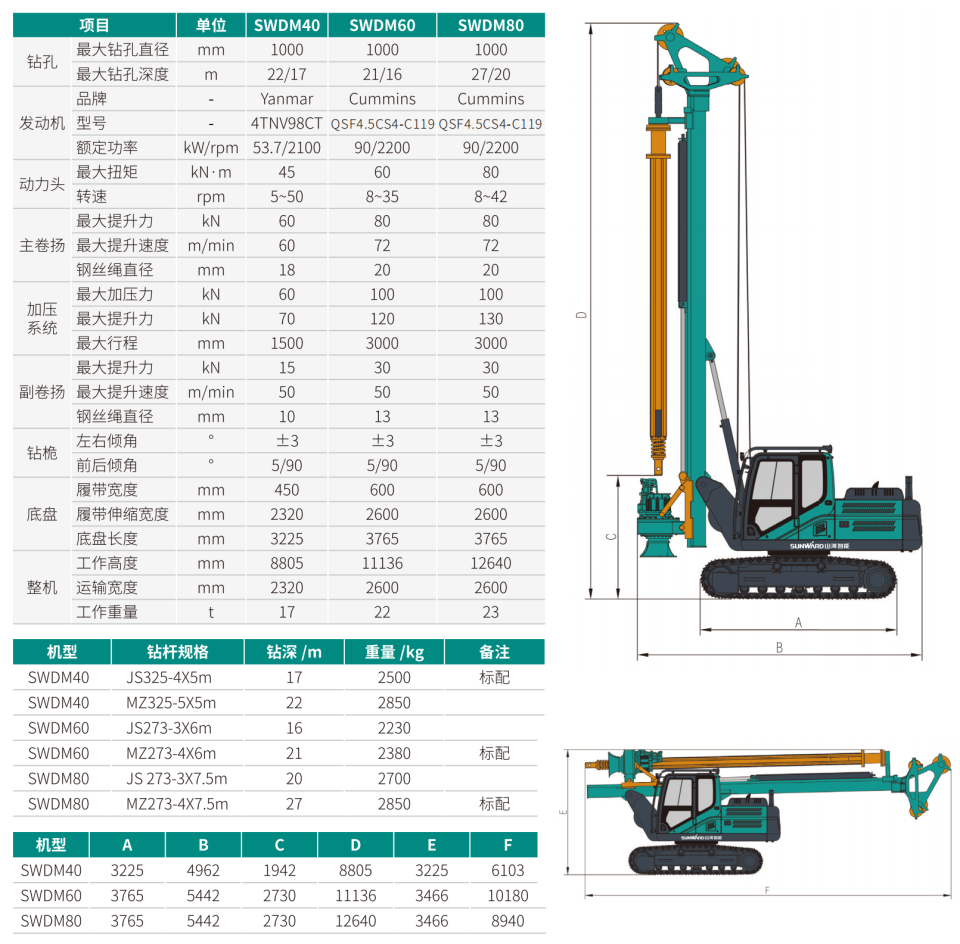 小型多功能旋挖钻机